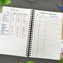 Блокнот Садовода 2 издание